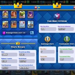 KT14 | LvL53 |(45Cards LvL14 || 12Cards LvL13) | 75Emotes | 17KGolds | 4Tower Skins| 113Cards | Q454 0